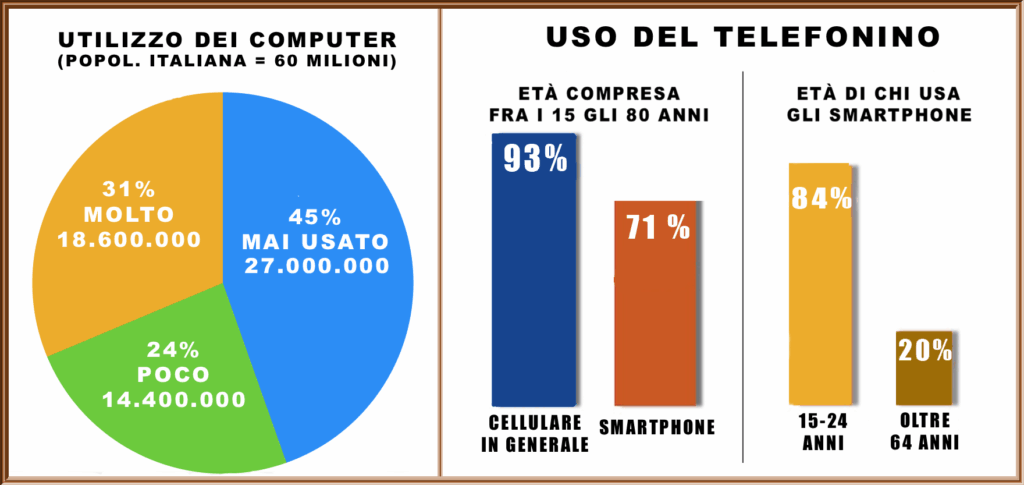 AU10